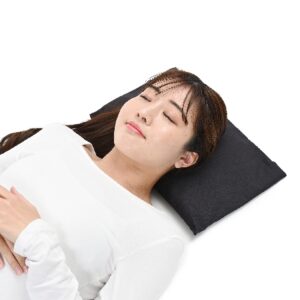 import placeholder for 6313